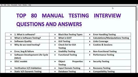 testing interview questions white paper|manual testing interview questions for experienced.